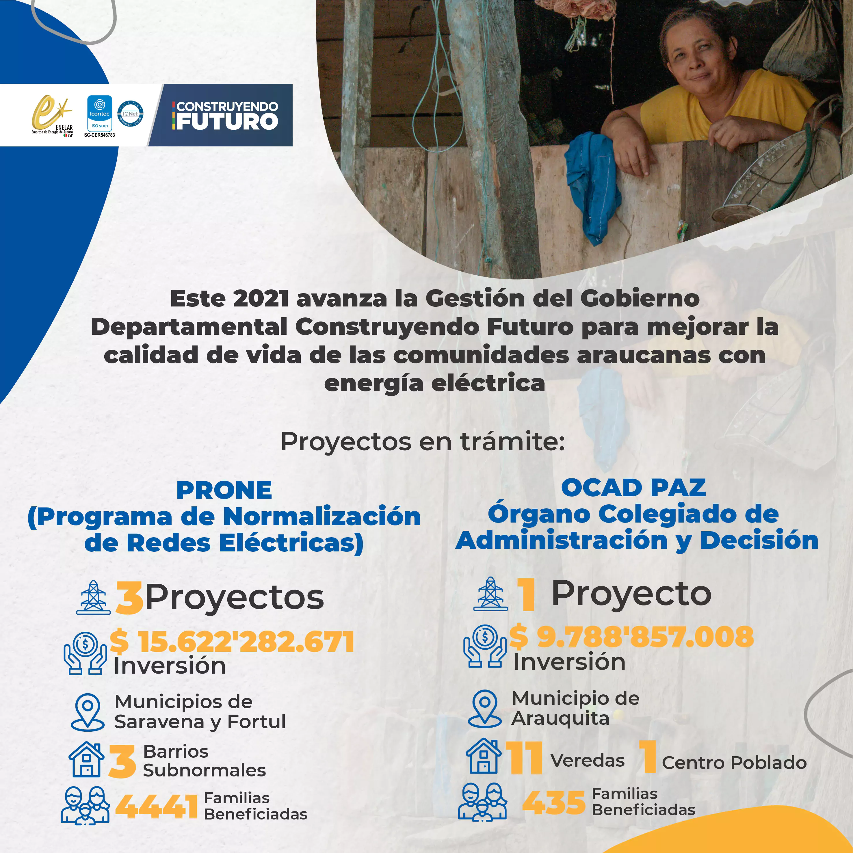 Energia ENELAR