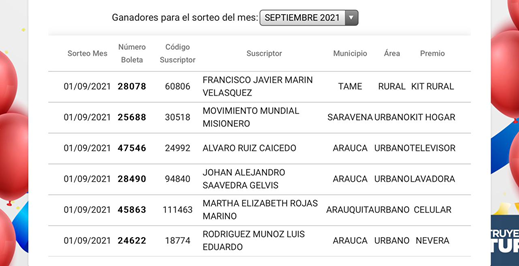 Ganadores Septiembre