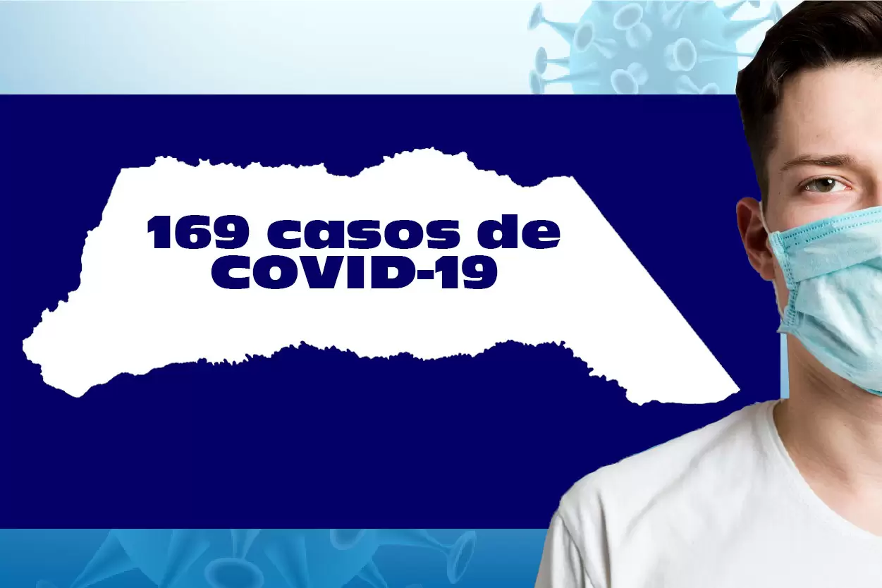 A 169 llegaron los casos de Covid-19 en el departamento de Arauca.