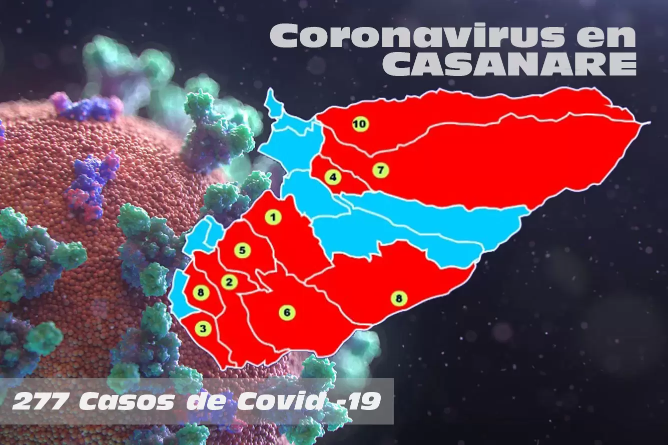 277 casos de coronavirus en Casanare.