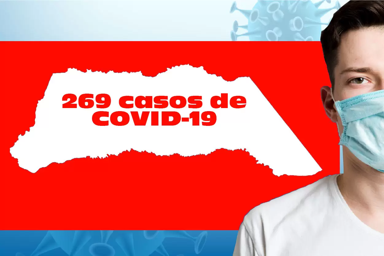 El departamento de Arauca esta cerrando el mes de julio con 269 casos de Covid-19.