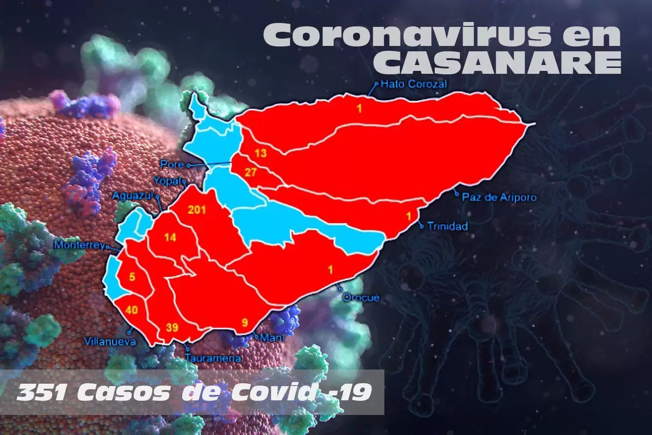 Nuevos casos de coronavirus en el departamento de Casanare.