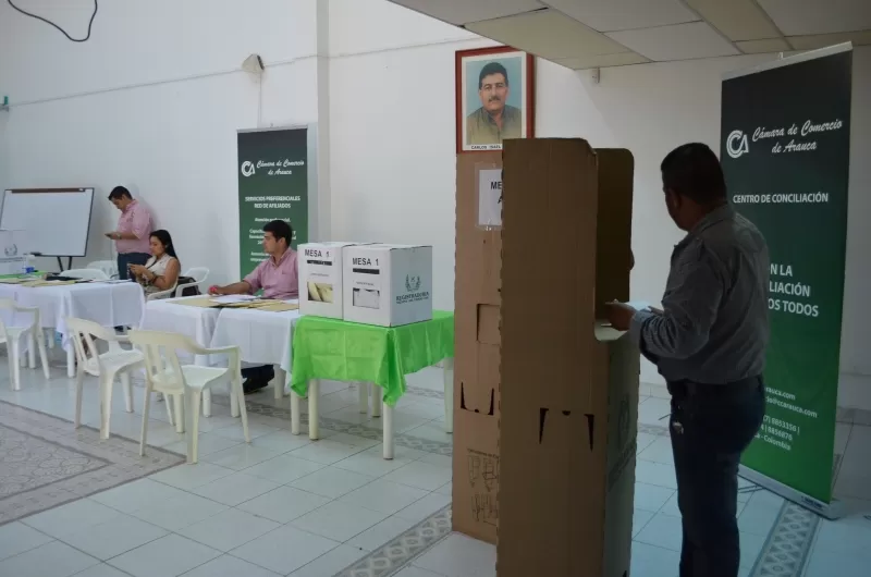 251 afiliados habilitados de la Cámara de Comercio de Arauca participaron en la elección de la nueva junta directiva.
