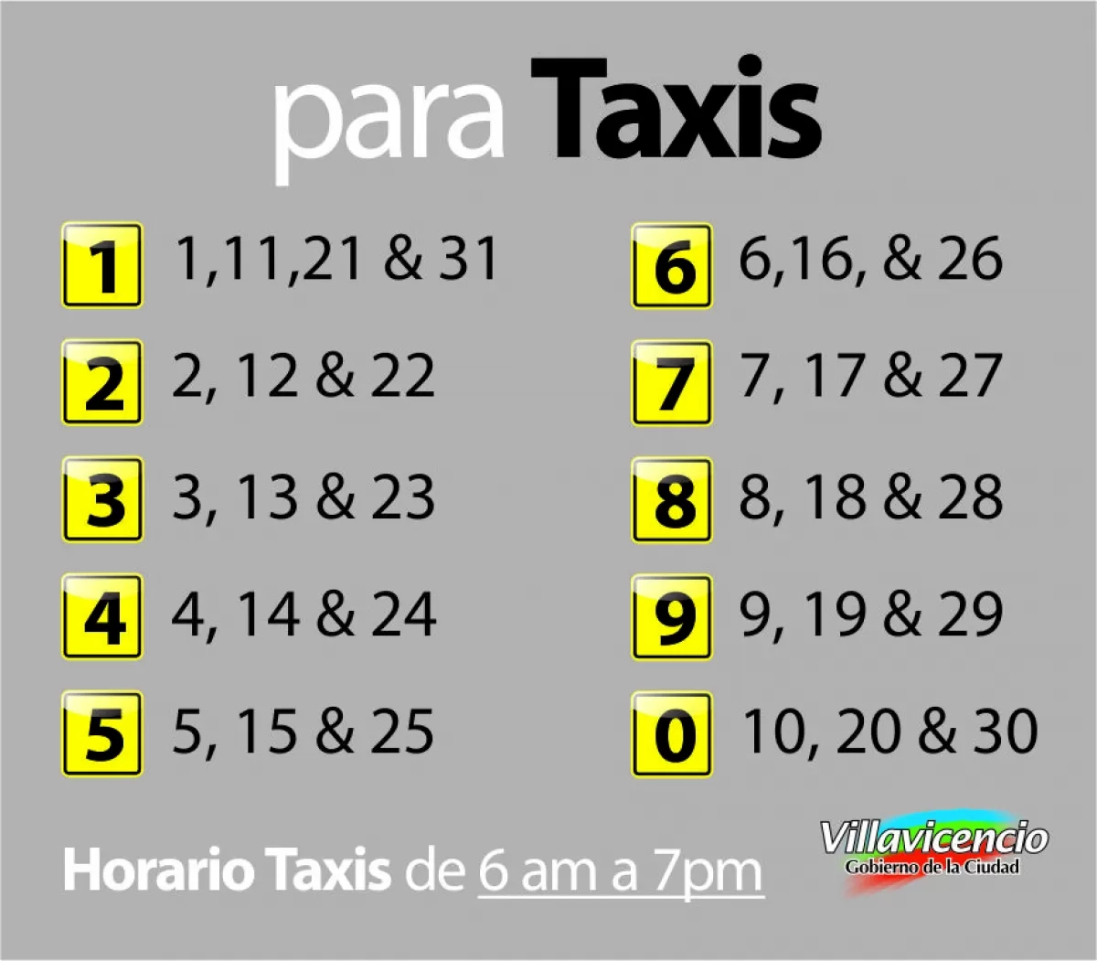 La tabla del pico y placa para taxis que empezará a regir a partir del lunes 3 de febrero en Villavicencio, Meta.