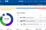 Centro Democrático, Pacto Histórico y Partido de la U encabezan votación a la Cámara en el Meta