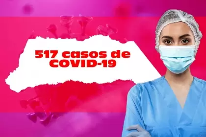 El departamento de Arauca sobrepaso el medio millar de casos confirmados de Covid-19.