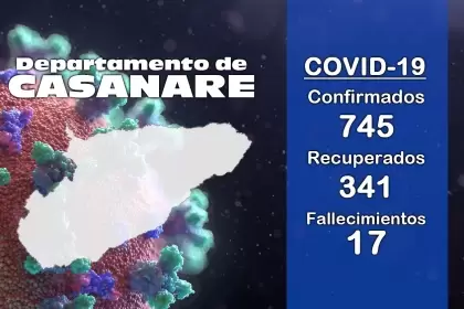 Casanare registra 54 nuevos casos y la muerte de dos personas por Covid-19