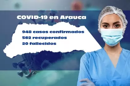 El departamento de Arauca reportó 37 casos nuevos de Covid-19 el 26 de agosto de 2020.