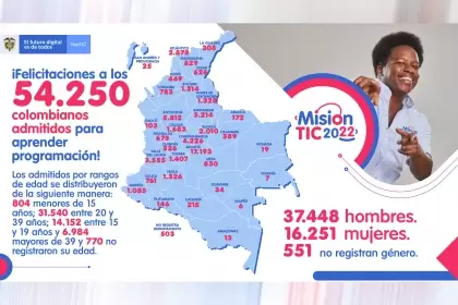 Ministra Karen Abudinen felicitó a los 172 araucanos que podrán ser los próximos programadores de Colombia en 2021