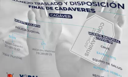 Cada ente territorial municipal debe autorizar el traslado de cadáveres entre municipios de Casanare.